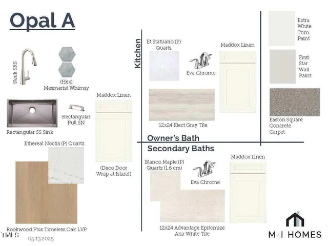 $761,395 | 2416 Picual Way, Apex, NC 27502