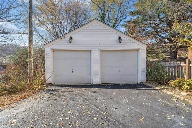 $452,500 | 1909 Canterbury Road Southwest, Roanoke, VA 24015