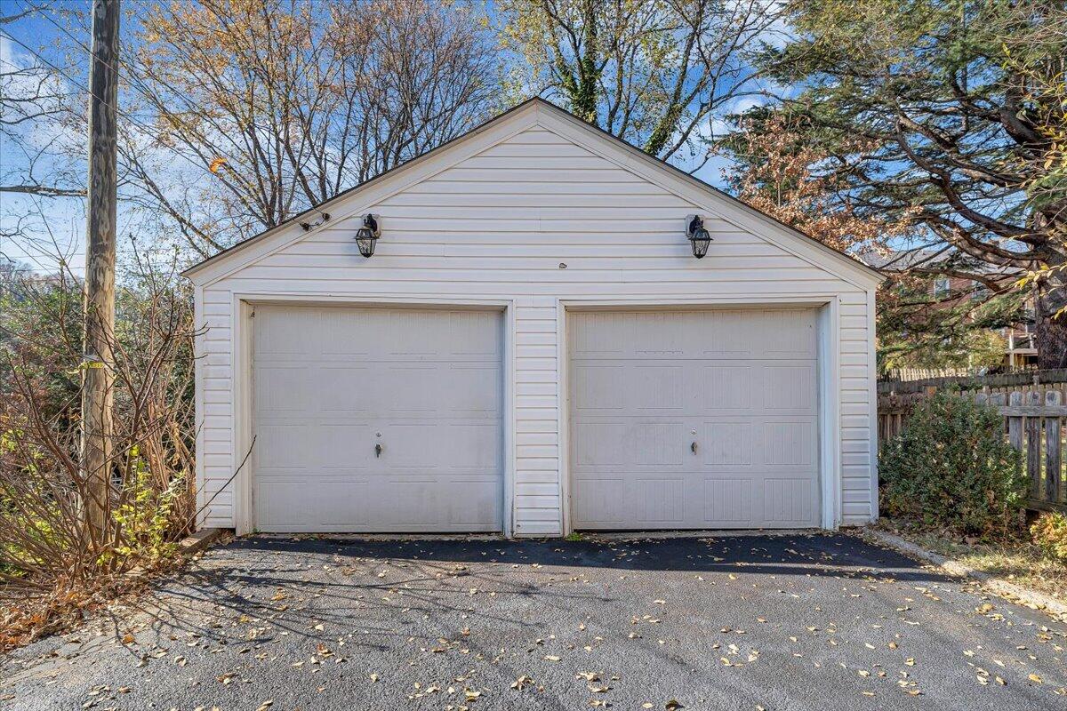 1909 Canterbury Road Southwest Roanoke, VA 24015 - Photo 47 of 65 32-05-MIB08125