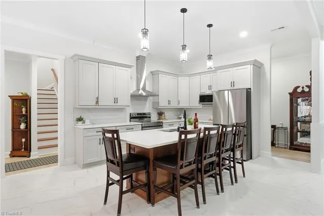 $679,900 | 7676 Caber Road, Browns Summit, NC 27214