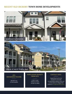 a front view of a residential apartment building with a yard