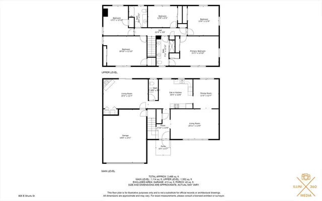 $299,900 | 805 East Shurts Street, Urbana, IL 61801