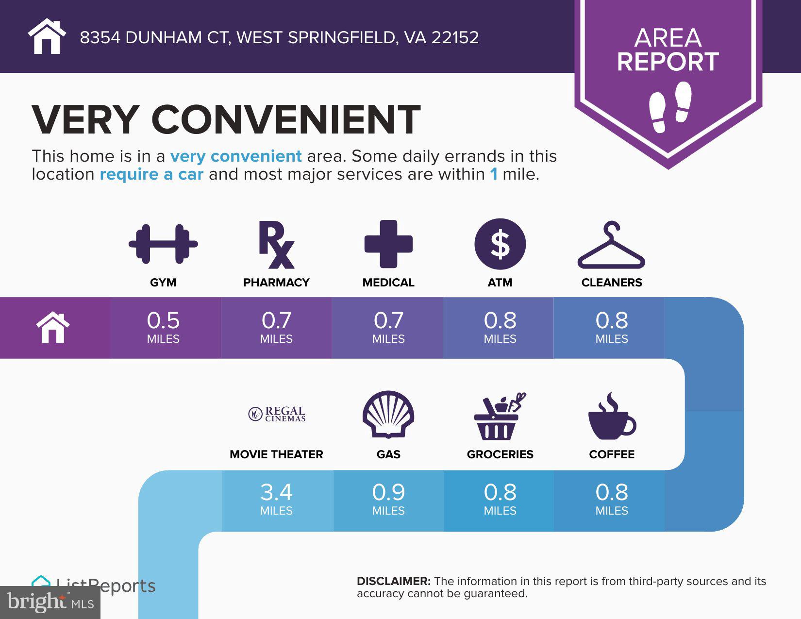 8354 G Dunham Court, Unit 655 Springfield, VA 22152 - Photo 32 of 32