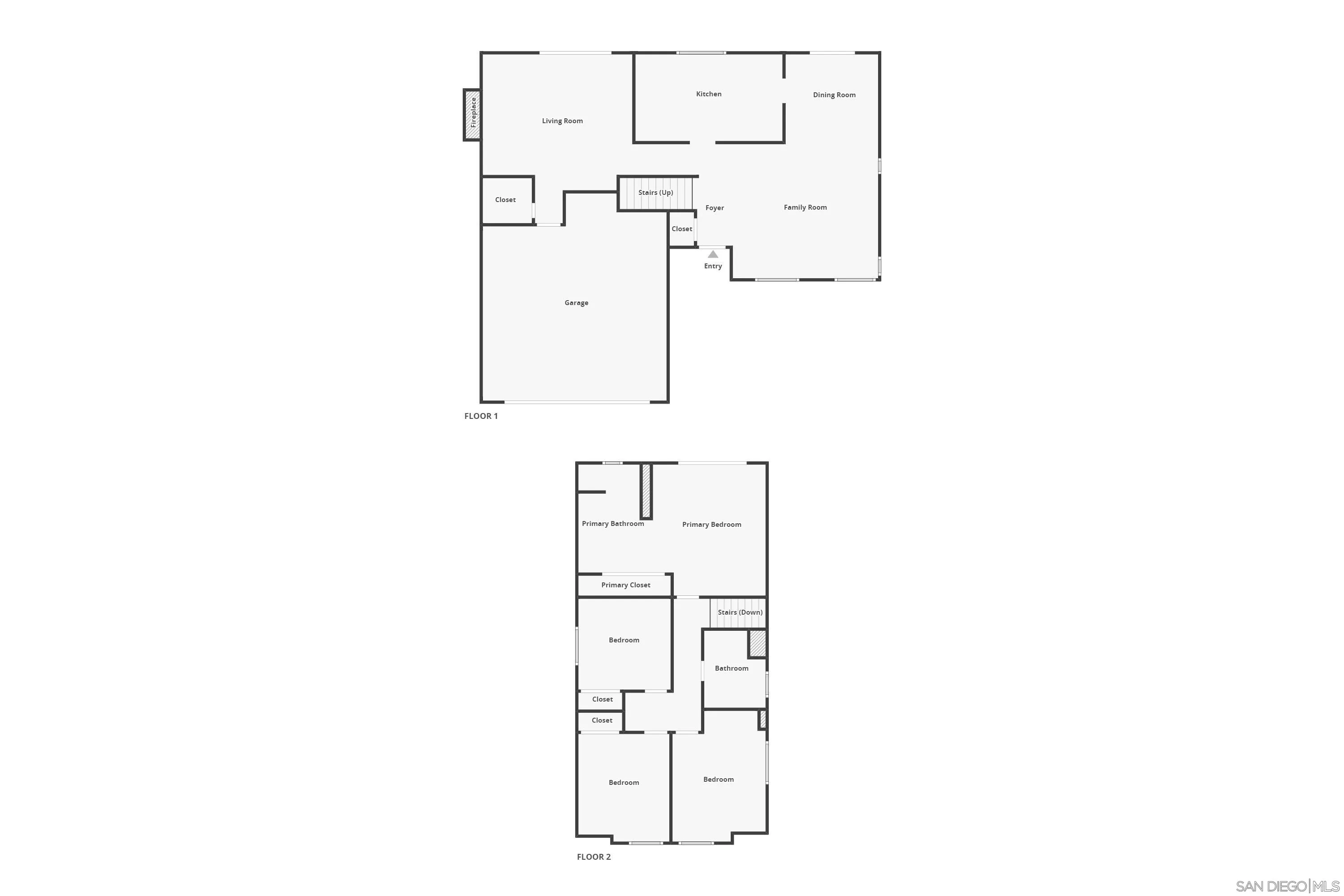 9229 Birchcrest Boulevard Santee, CA 92071 - Photo 7 of 39 a picture of floor plan
