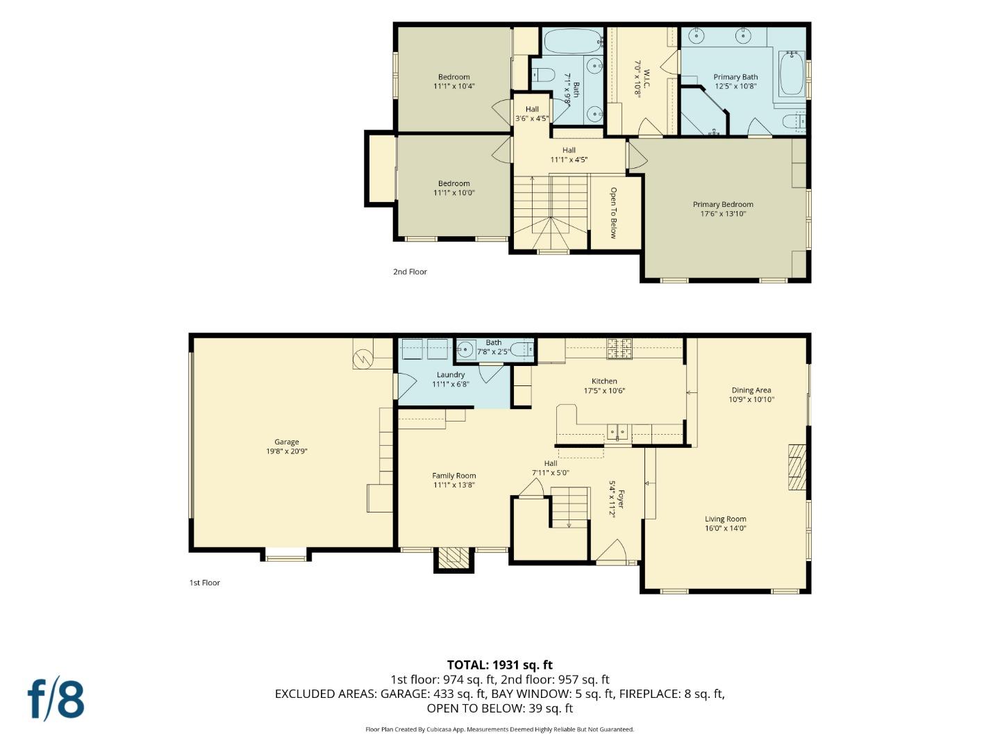 3360 Aptos Rancho Road Aptos, CA 95003 - Photo 46 of 46 Gallery Image 46