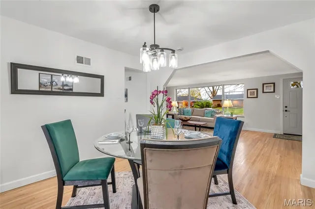 $259,900 | 11 Hazelwood Lane, Hazelwood, MO 63042