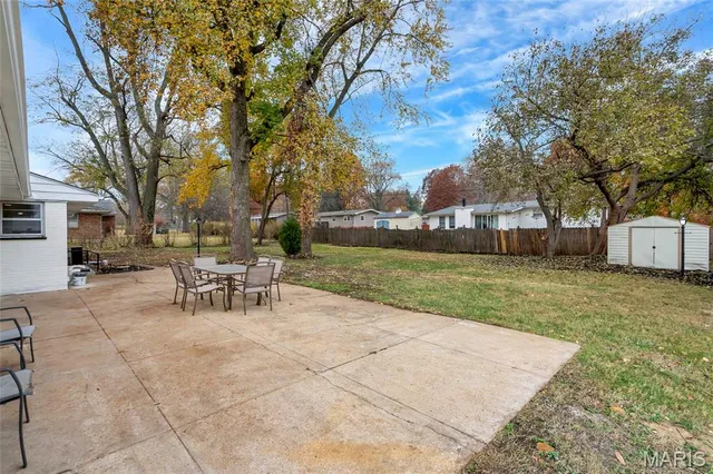 $259,900 | 11 Hazelwood Lane, Hazelwood, MO 63042