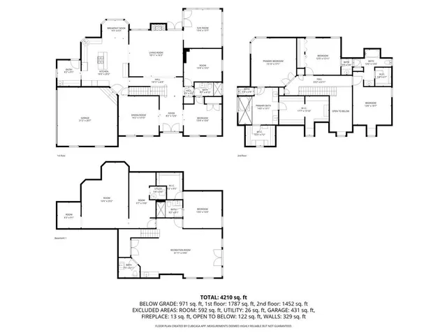 $665,000 | 1 Pembroke Lane, Cartersville, GA 30120