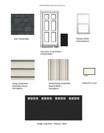 $427,900 | 617 Belmont Drive, Watertown, WI 53094