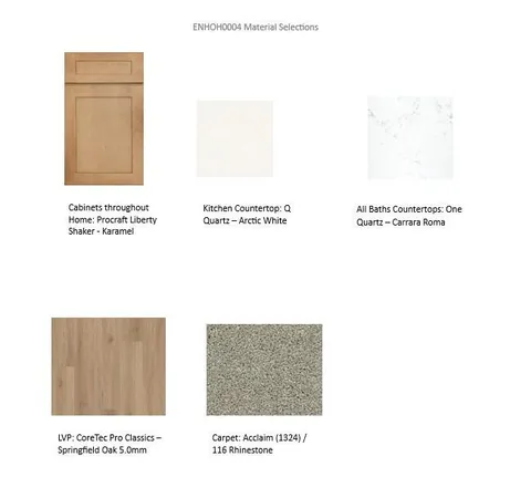 $427,900 | 617 Belmont Drive, Watertown, WI 53094