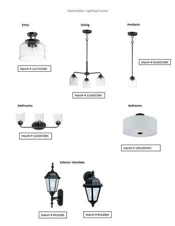 $427,900 | 617 Belmont Drive, Watertown, WI 53094