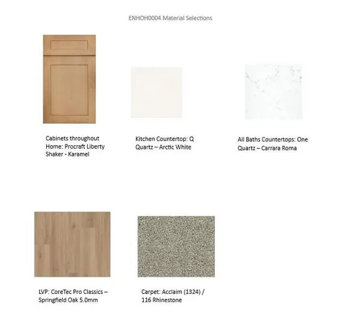 $427,900 | 617 Belmont Drive, Watertown, WI 53094