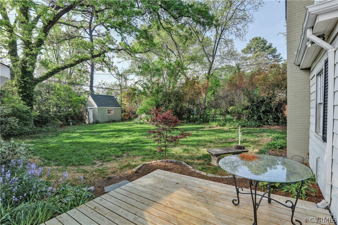 1002 Ridge Top Road Henrico, VA 23229 - Photo 28 of 33 Gallery Image 28