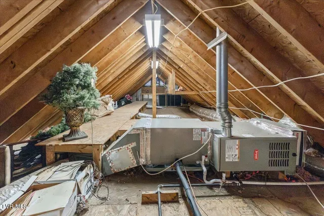 $1,105,000 | 1 Emerald Court, Johnson City, TN 37604