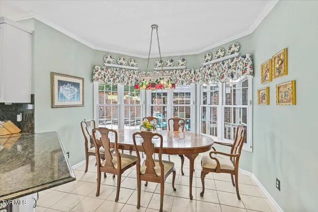 $1,105,000 | 1 Emerald Court, Johnson City, TN 37604