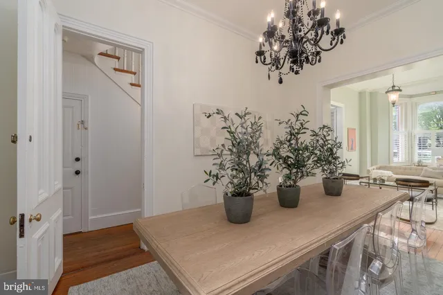 $6,200 | 511 Independence Avenue Southeast, Washington, DC 20003