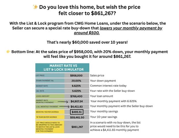 $958,000 | 4129 Lawless Street, Austin, TX 78723