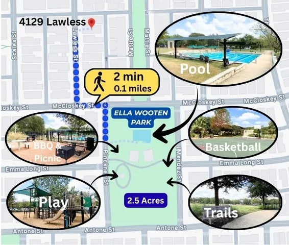 $958,000 | 4129 Lawless Street, Austin, TX 78723