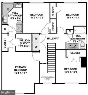 $895,000 | 117 Gardner Drive, Annapolis, MD 21403