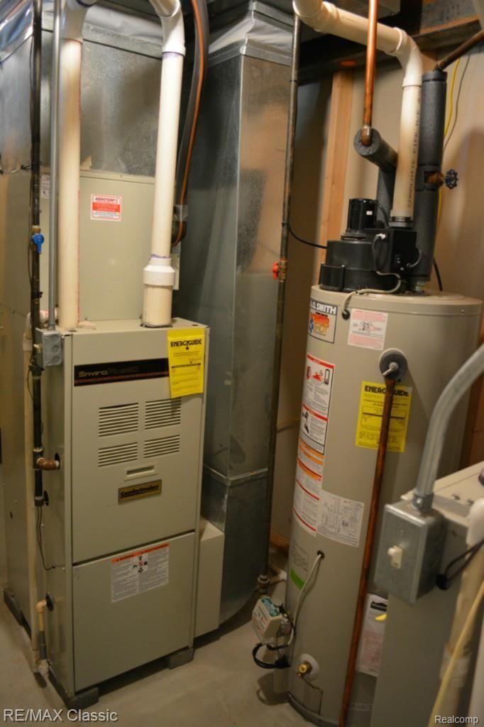 2821 Potter Road Wixom, MI 48393 - Photo 27 of 41 Furnace Room.jpg