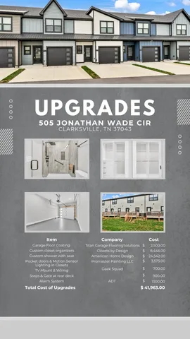 $252,500 | 505 Jonathan Wade Circle, Clarksville, TN 37043