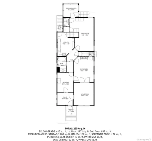 $775,000 | 4450 Hill Avenue | Wakefield