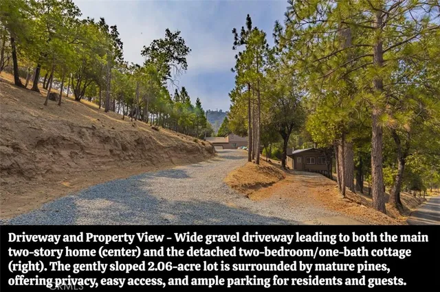 a bird view of a house