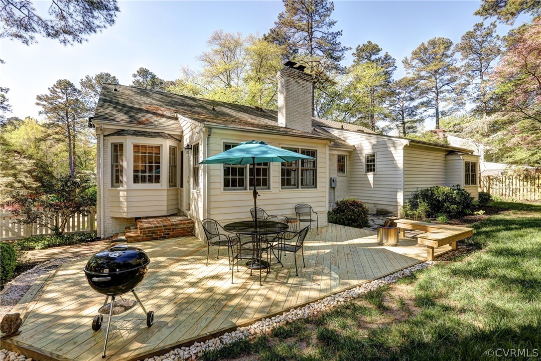 8420 Cherokee Road Richmond, VA 23235 - Photo 31 of 35 Gallery Image 31