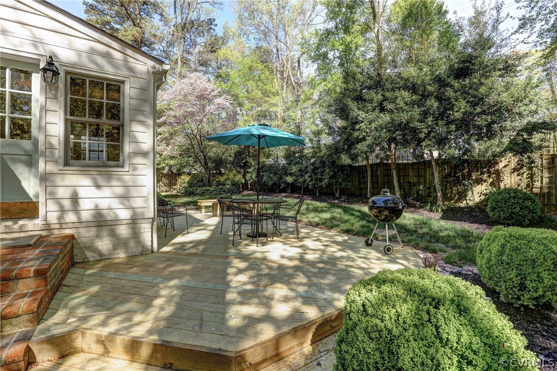 8420 Cherokee Road Richmond, VA 23235 - Photo 32 of 35 Gallery Image 32