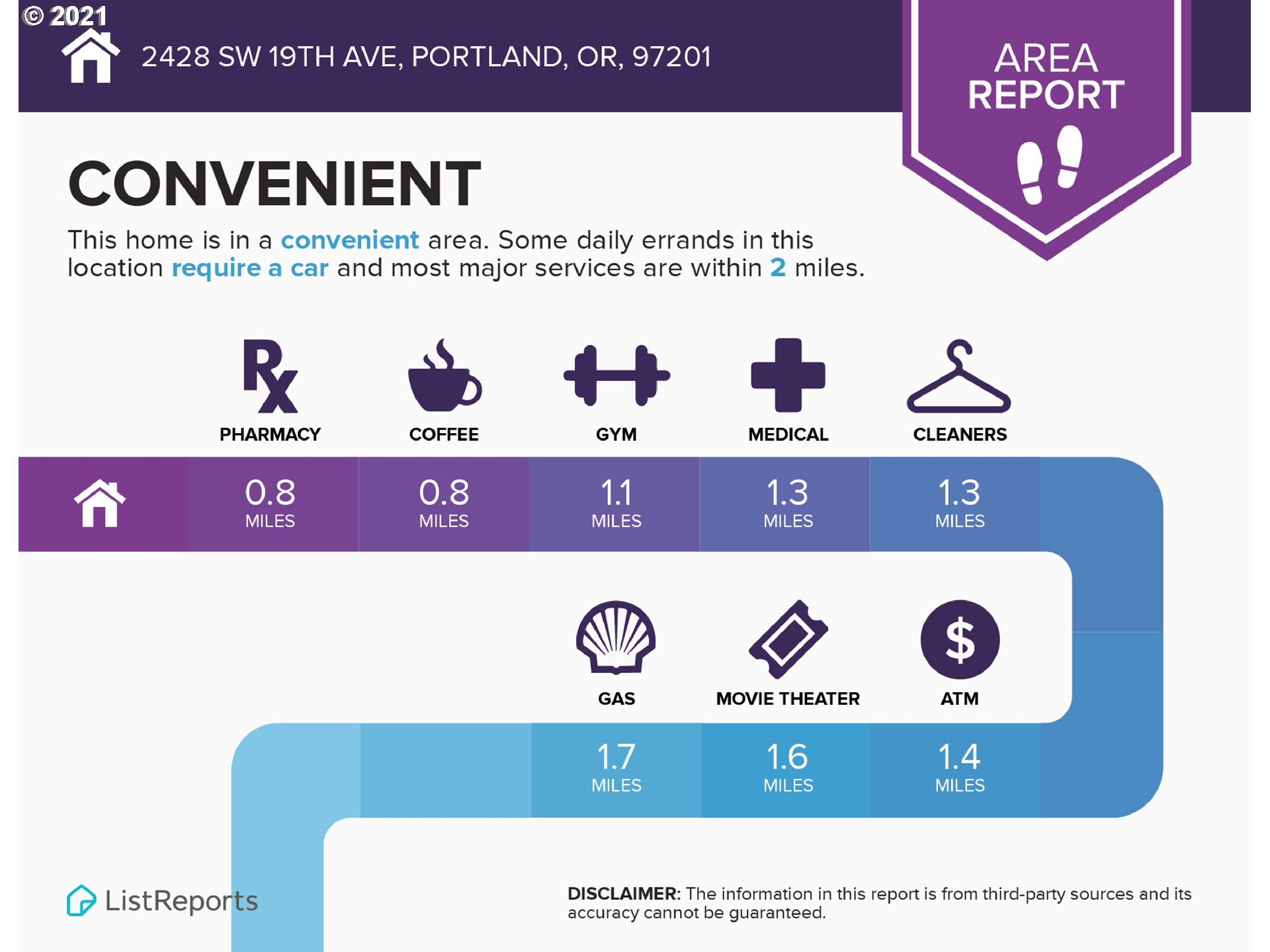 2428 Southwest 19th Avenue Portland, OR 97201 - Photo 22 of 25 Gallery Image 22