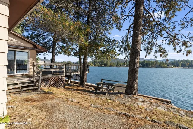 $1,395,000 | 125 South Smith Creek, Sandpoint, ID 83864