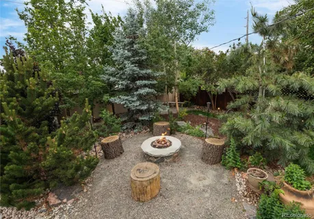 $1,450,000 | 4276 Green Court, Denver, CO 80211