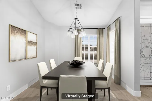 $688,000 | 2206 Summerwind Circle, Henderson, NV 89052