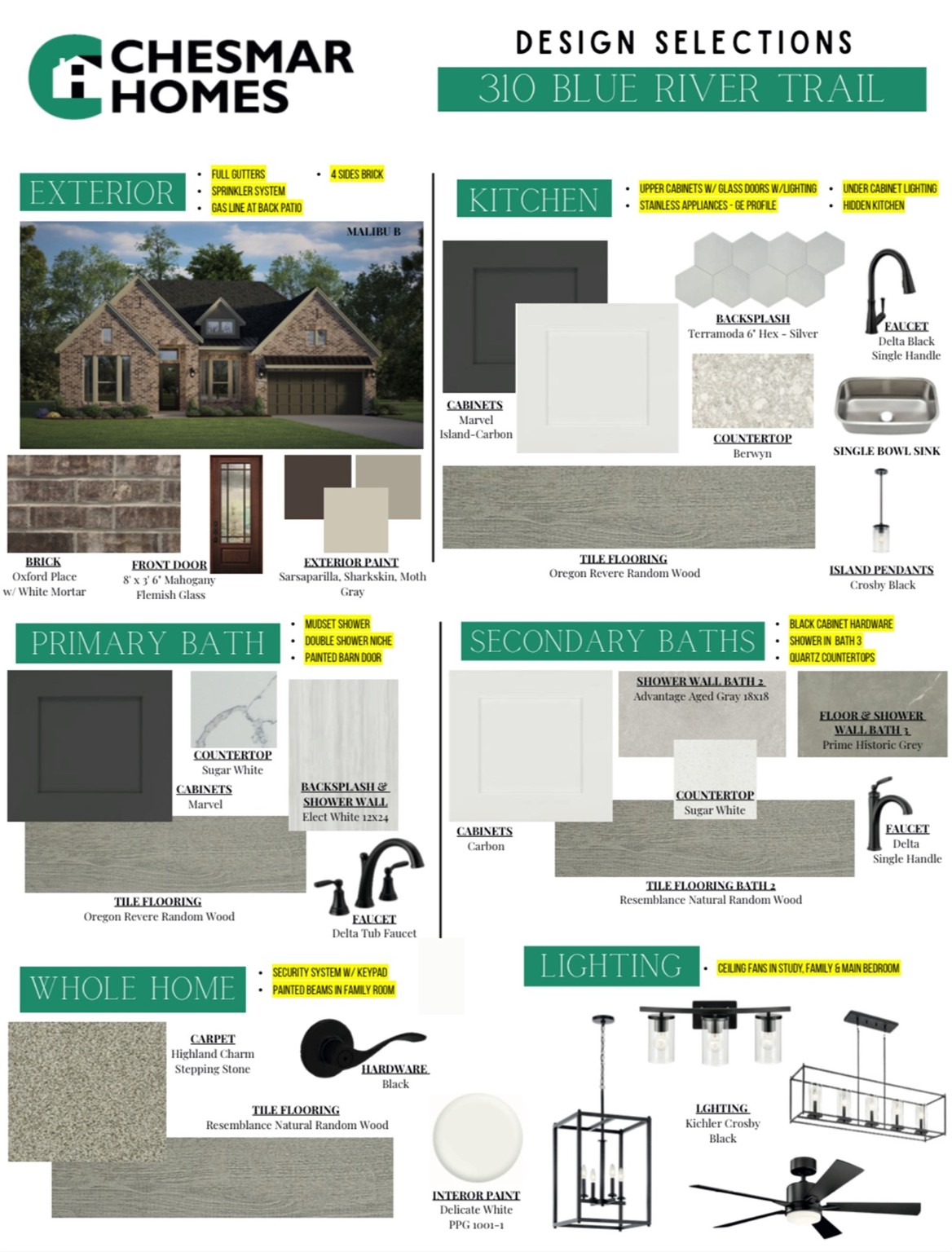 310 Blue River Trail Rosenberg, TX 77471 - Photo 36 of 47 a picture of a floor plan