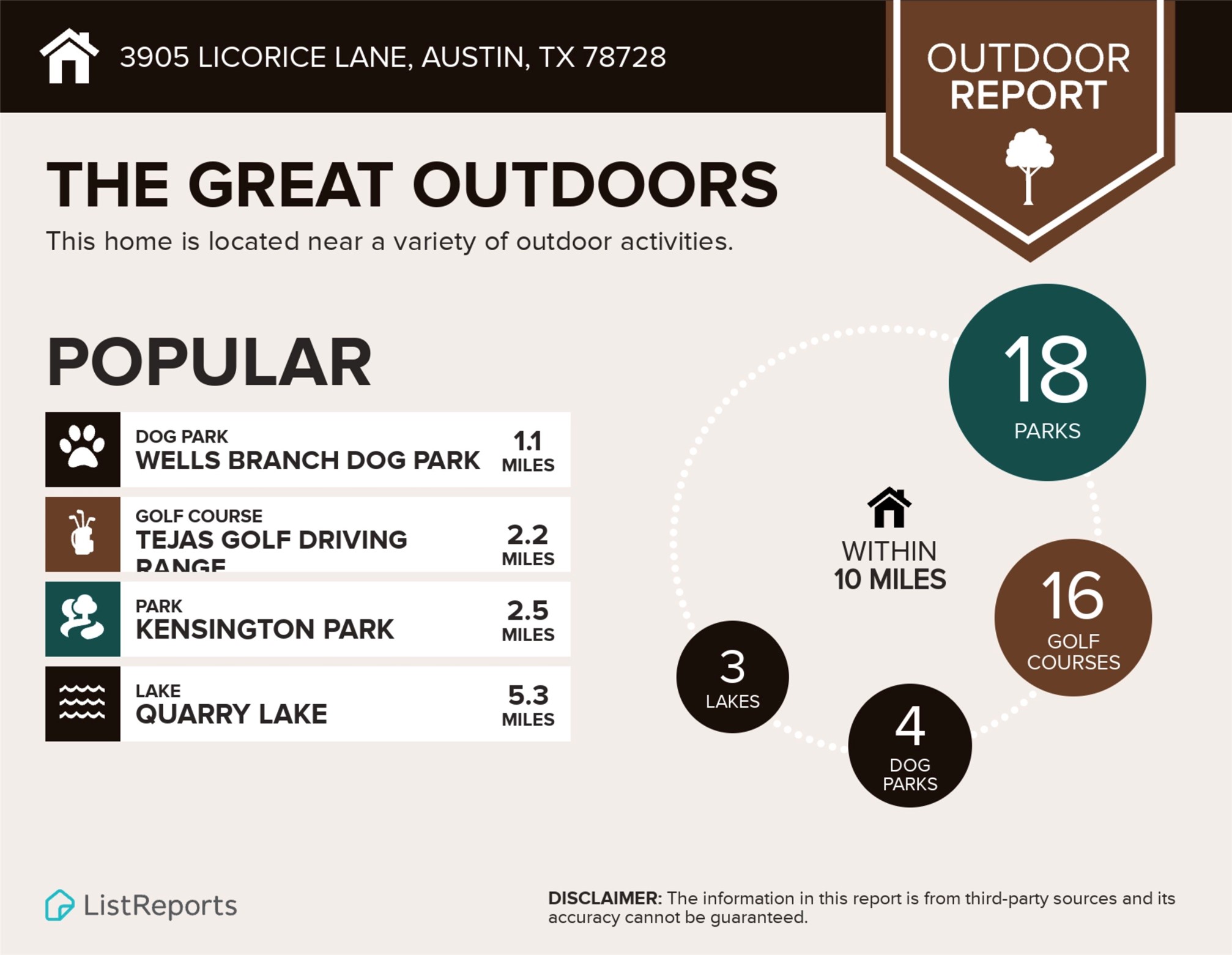 3905 Licorice Lane Austin, TX 78728 - Photo 35 of 35