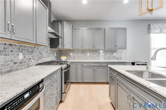 $589,950 | 7159 Yare Street, Glen Allen, VA 23059