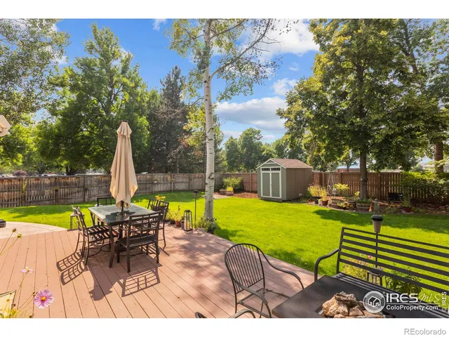 $875,000 | 4271 Southshore Court, Fort Collins, CO 80525