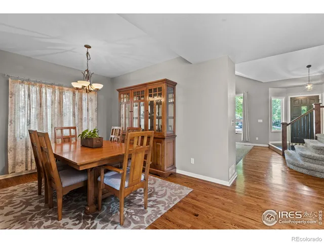 $875,000 | 4271 Southshore Court, Fort Collins, CO 80525