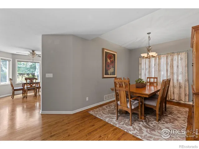 $875,000 | 4271 Southshore Court, Fort Collins, CO 80525