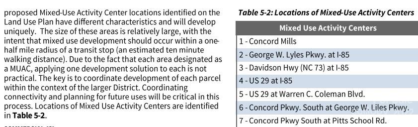 0 Pitts School Road Northwest Concord, NC 28027 - Photo 11 of 20