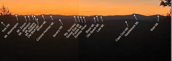 $495,000 | 30 Lake View Drive, New Sharon, ME 04955