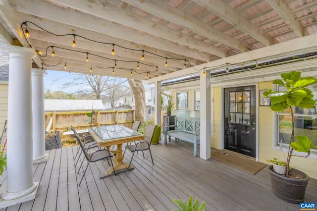 $874,900 | 803 Monticello Avenue, Charlottesville, VA 22902