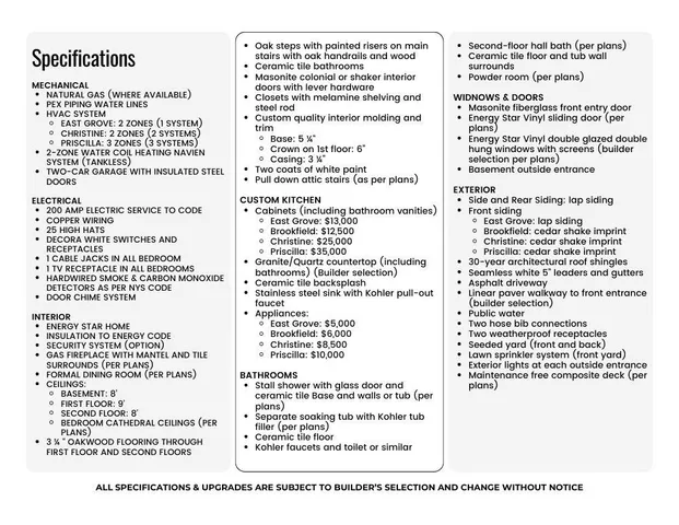 $1,299,000 | Lot 7 Silas Carter Road, Manorville, NY 11949