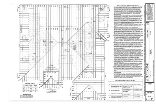 $135,000 | 871 Santa Cruz Drive, Redding, CA 96003