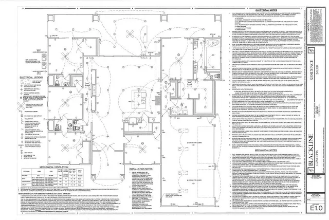 $135,000 | 871 Santa Cruz Drive, Redding, CA 96003