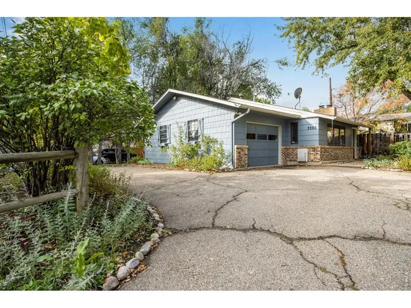 $919,000 | 3505 19th Street, Boulder, CO 80304