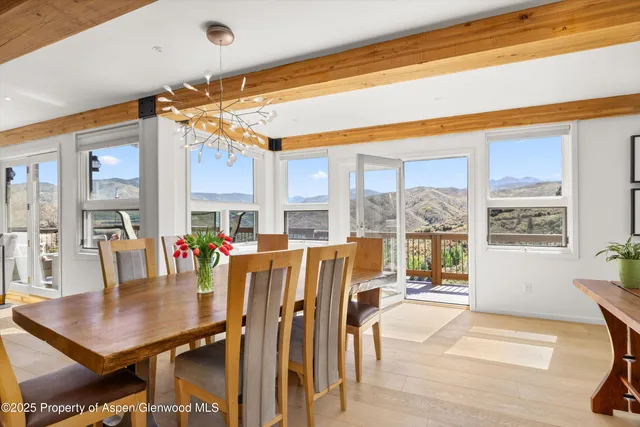 $4,750,000 | 83 Sagebrush Lane, Aspen, CO 81611