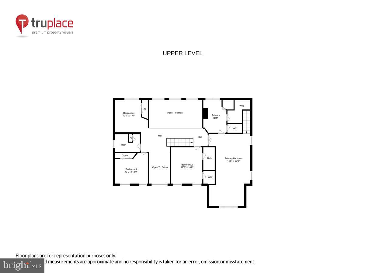 14408 Katie Road Phoenix, MD 21131 - Photo 46 of 53 Upper Level