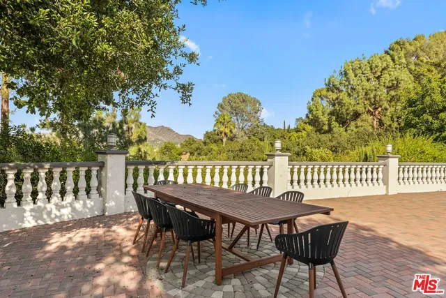 $20,000 | 3200 Oakley Drive, Los Angeles, CA 90068