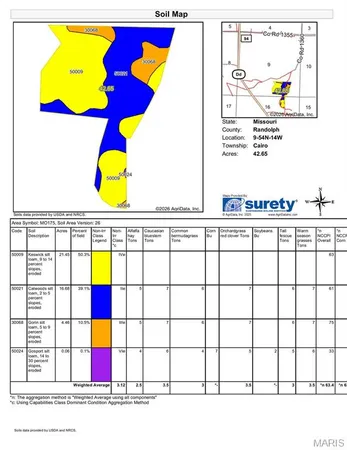$325,500 | 42 Cr 1360 Cairo Mo 65239, Cairo, MO 65239